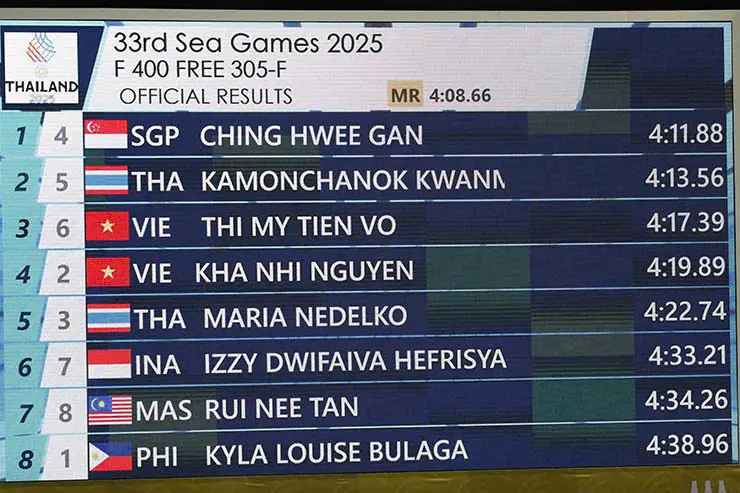 Đài PTTH Hà Nội